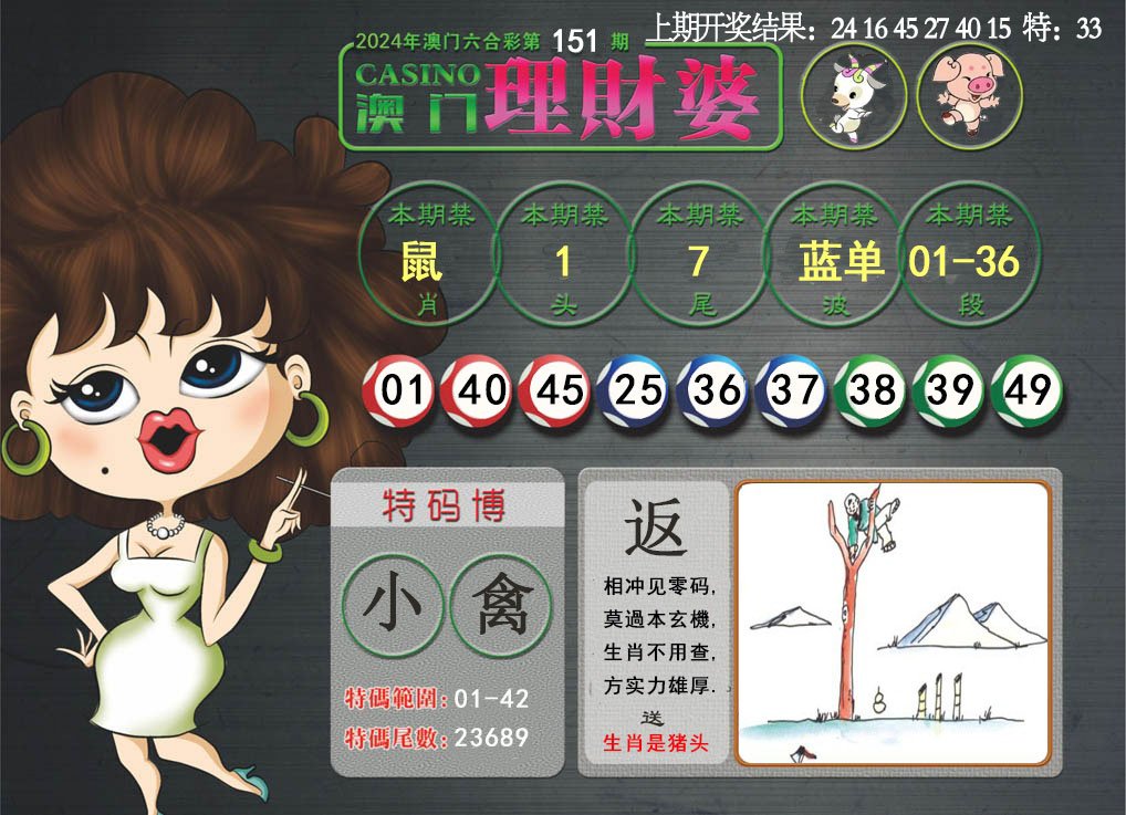 2024151期澳门理财婆