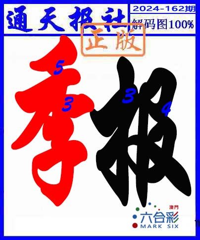 2024162期解码图