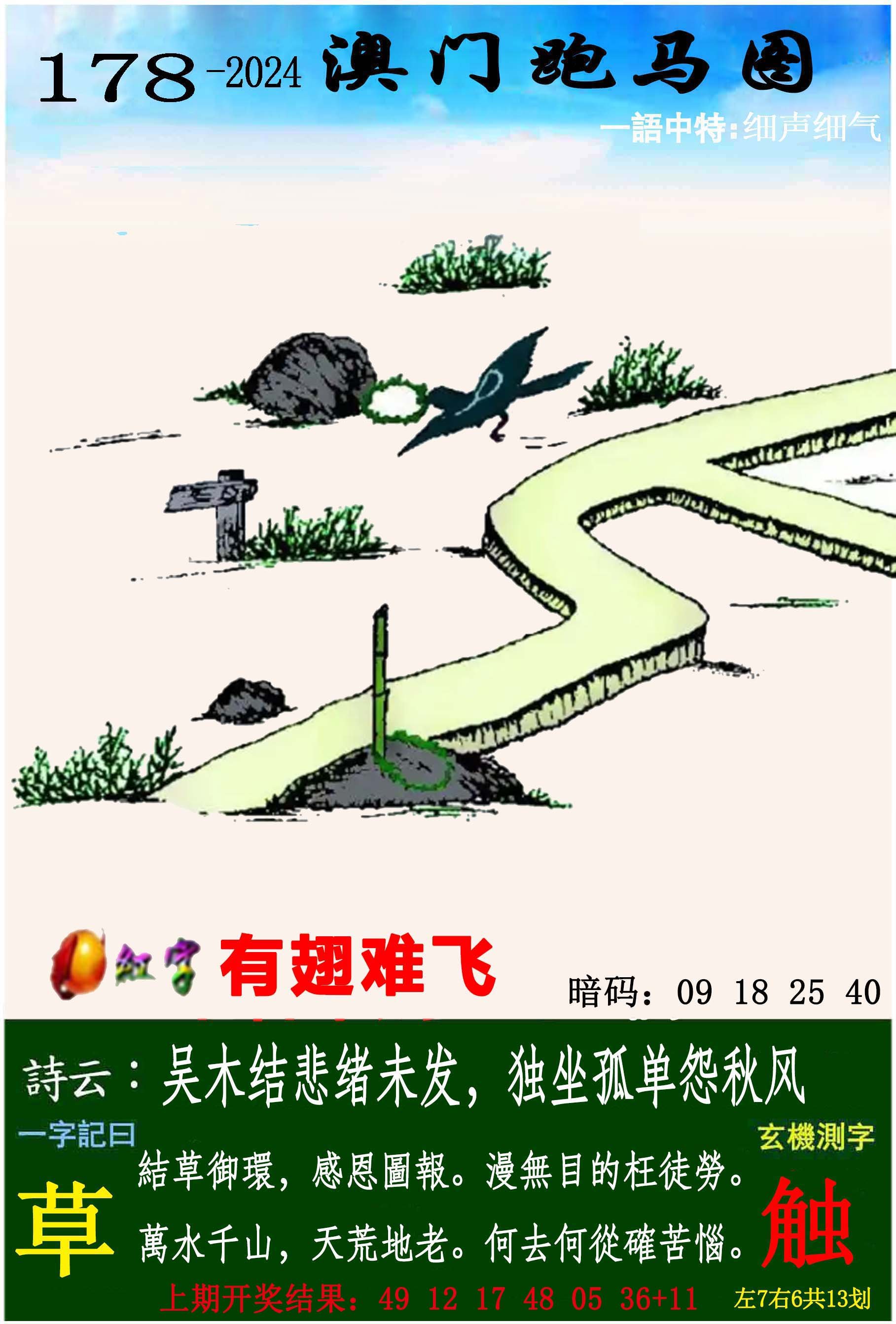 2024178期跑马图