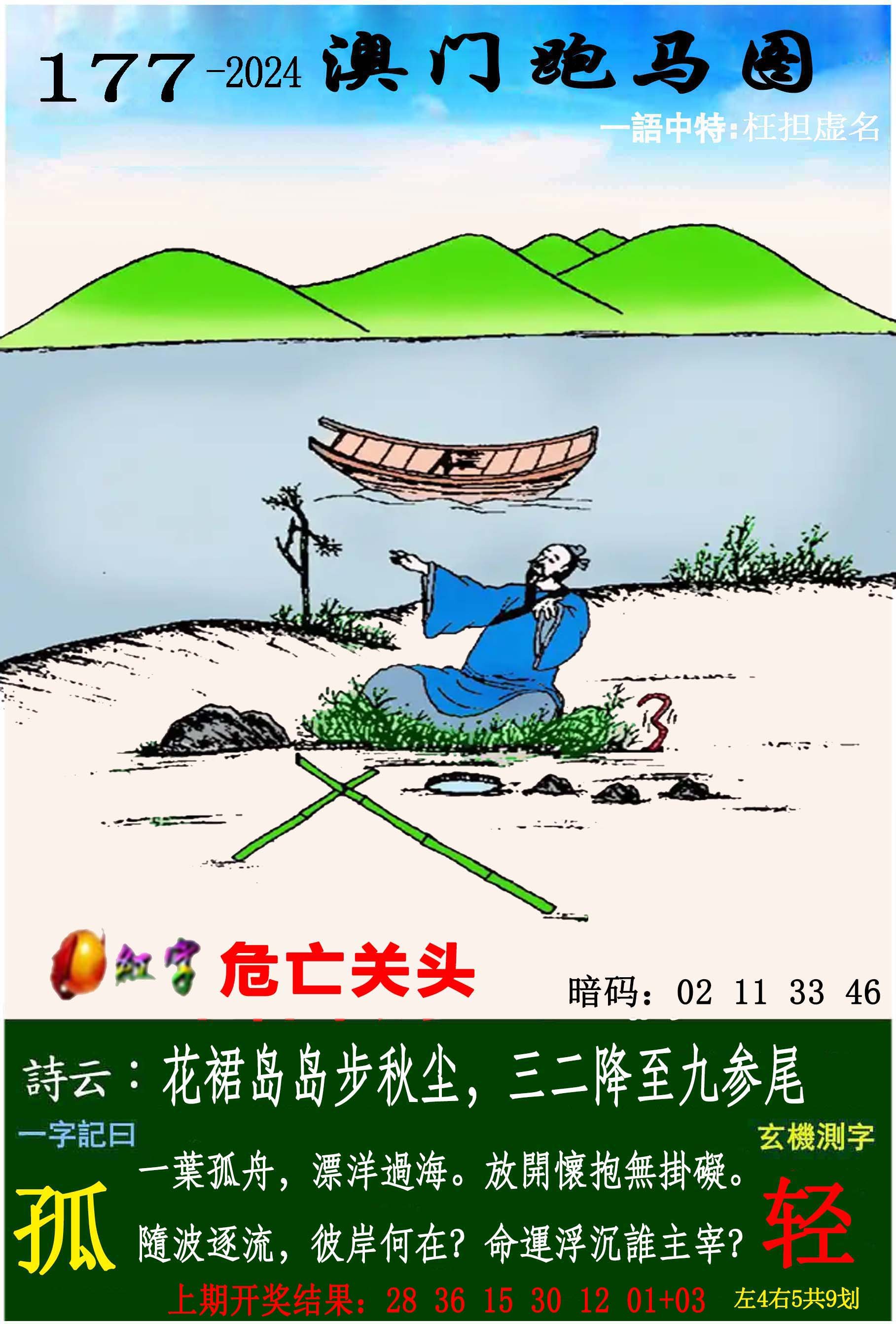 2024177期跑马图