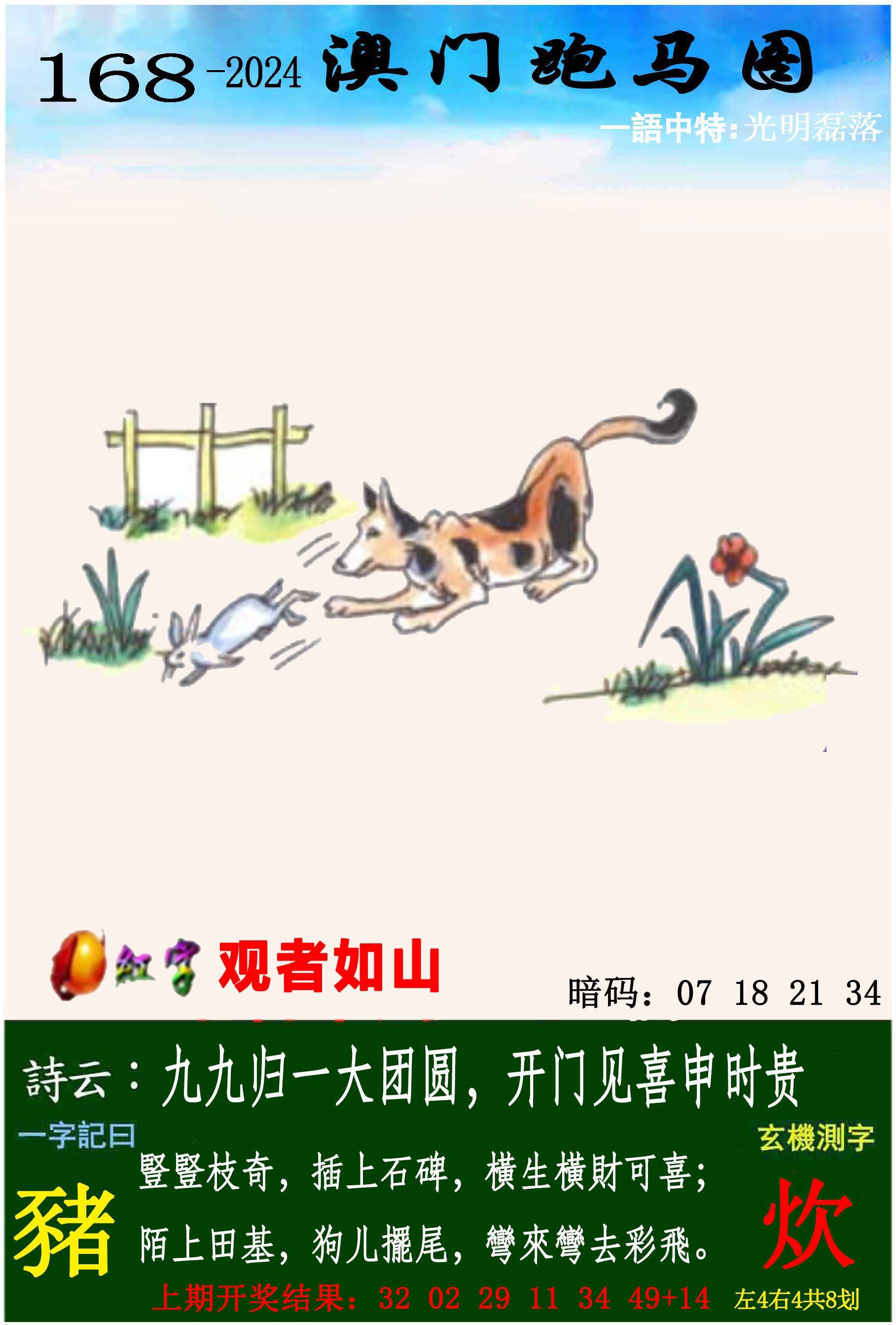 2024168期跑马图