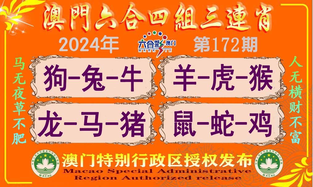 2024172期六合四组三连肖