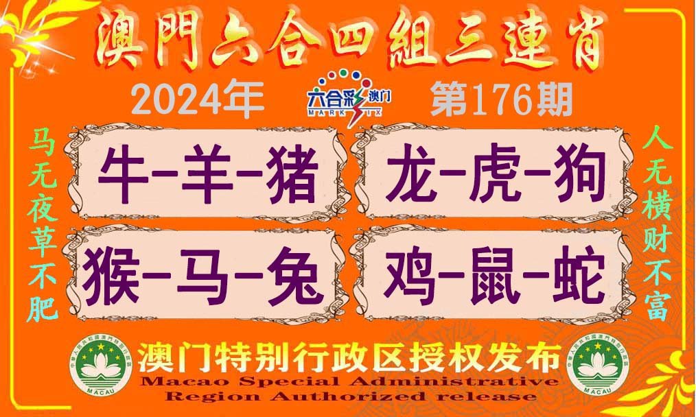2024176期六合四组三连肖