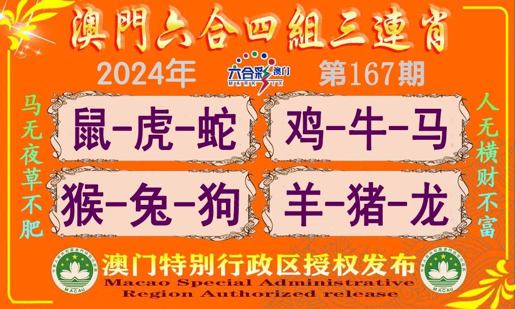 2024167期六合四组三连肖