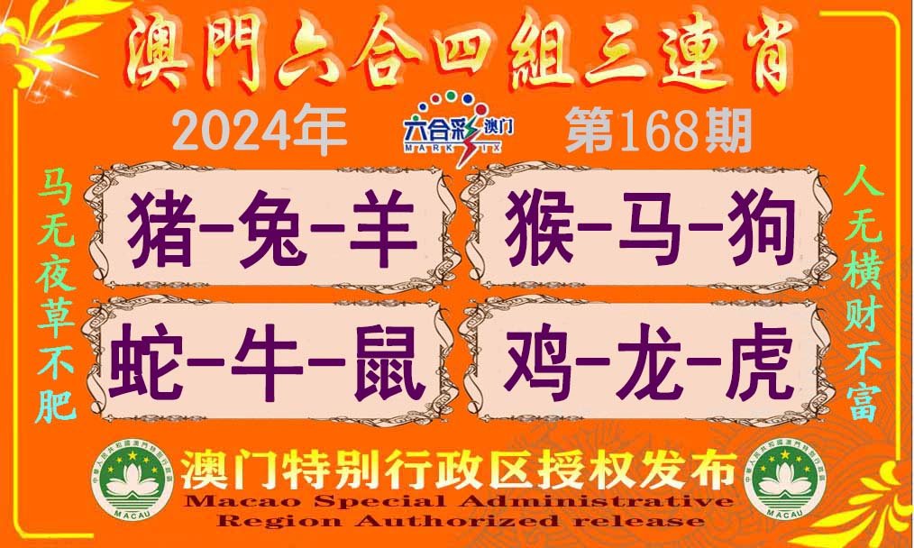 2024168期六合四组三连肖