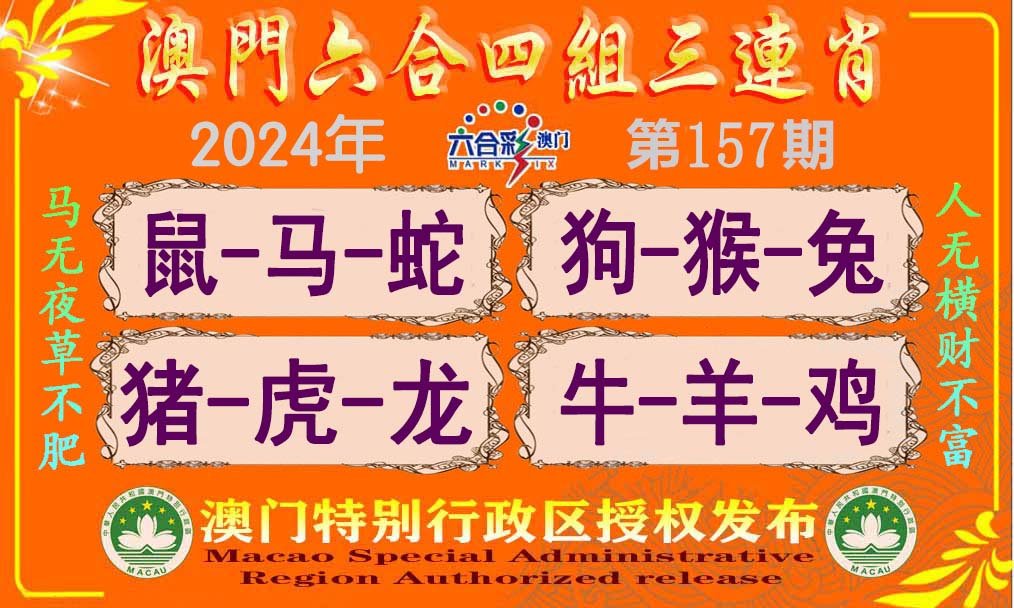 2024157期六合四组三连肖