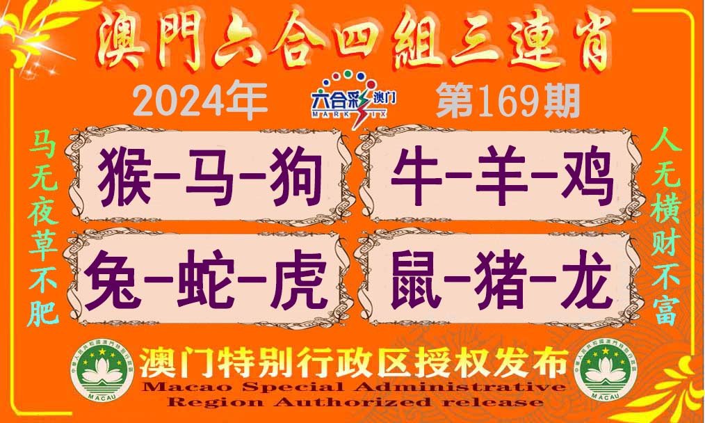 2024169期六合四组三连肖