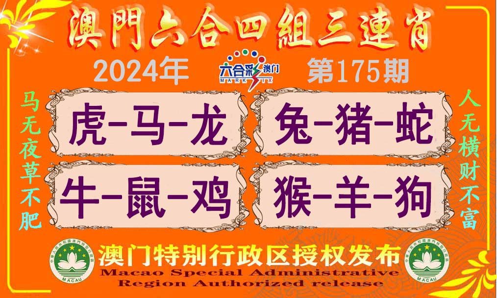 2024175期六合四组三连肖