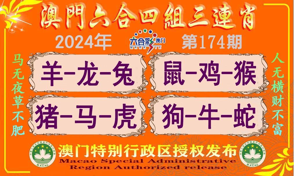 2024174期六合四组三连肖