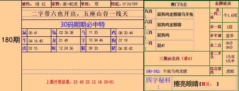 2024180期30码中特
