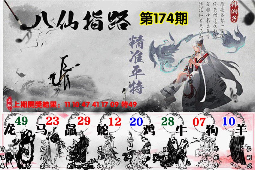 2024174期八仙指路