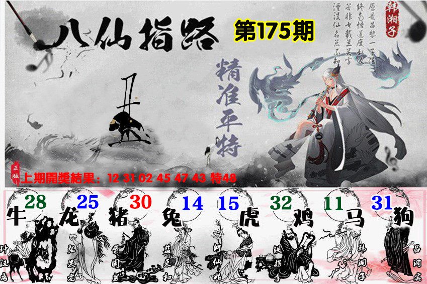 2024175期八仙指路