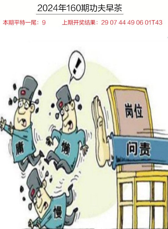 2024160期功夫早茶