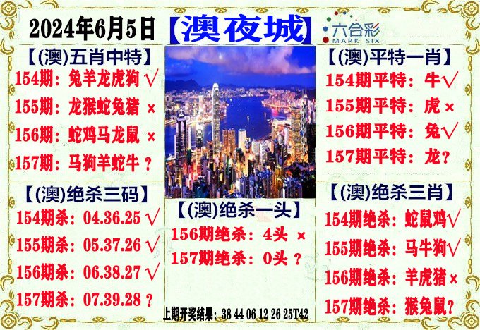 2024157期澳门夜城