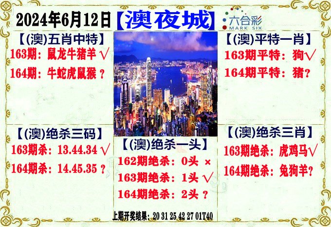 2024164期澳门夜城