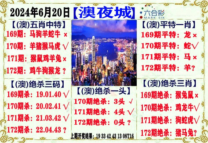 2024172期澳门夜城