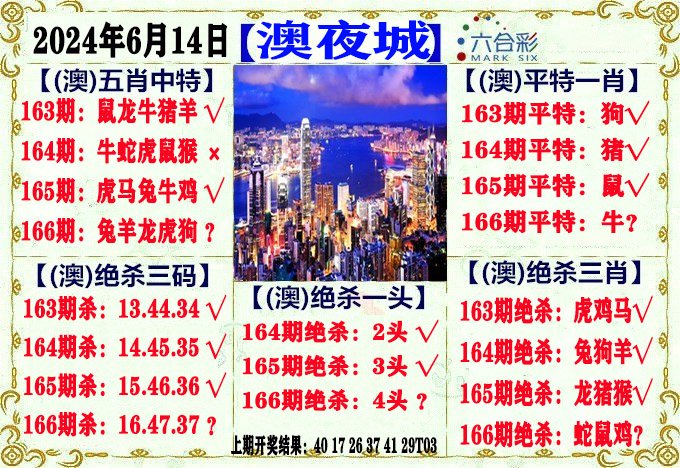 2024166期澳门夜城
