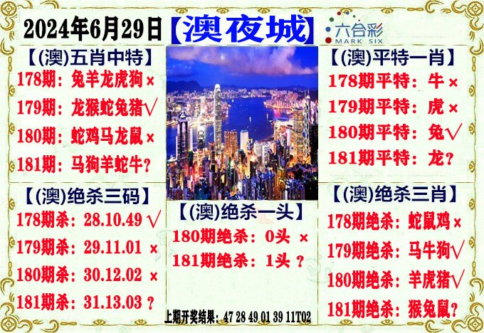 2024181期澳门夜城