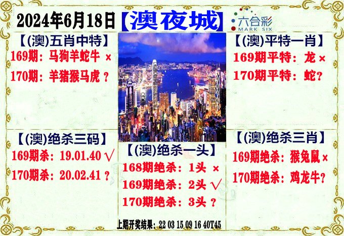 2024170期澳门夜城