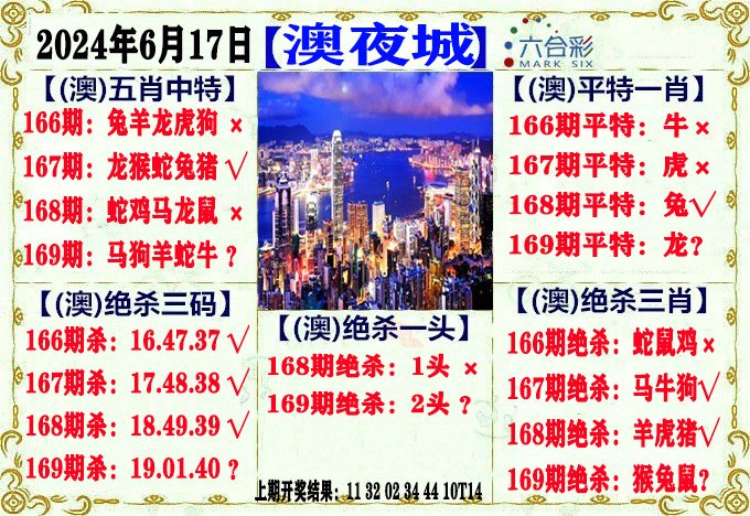 2024169期澳门夜城