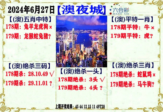 2024179期澳门夜城