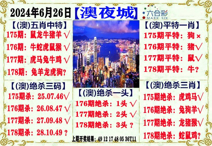 2024178期澳门夜城