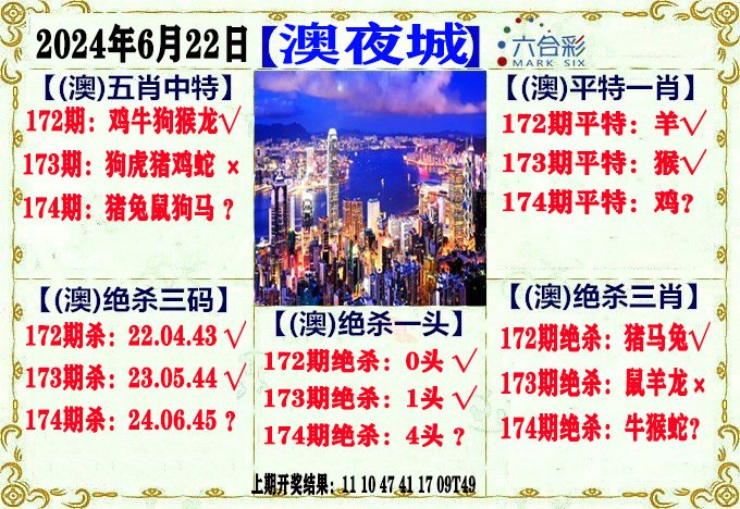 2024174期澳门夜城