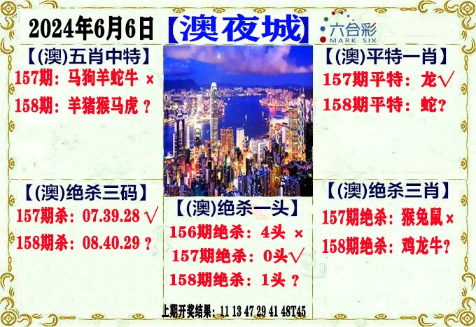 2024158期澳门夜城