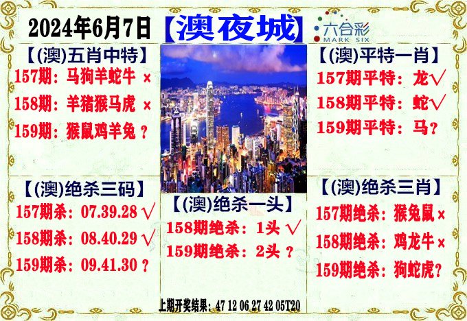 2024159期澳门夜城