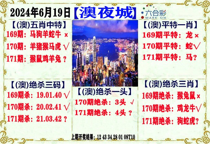 2024171期澳门夜城