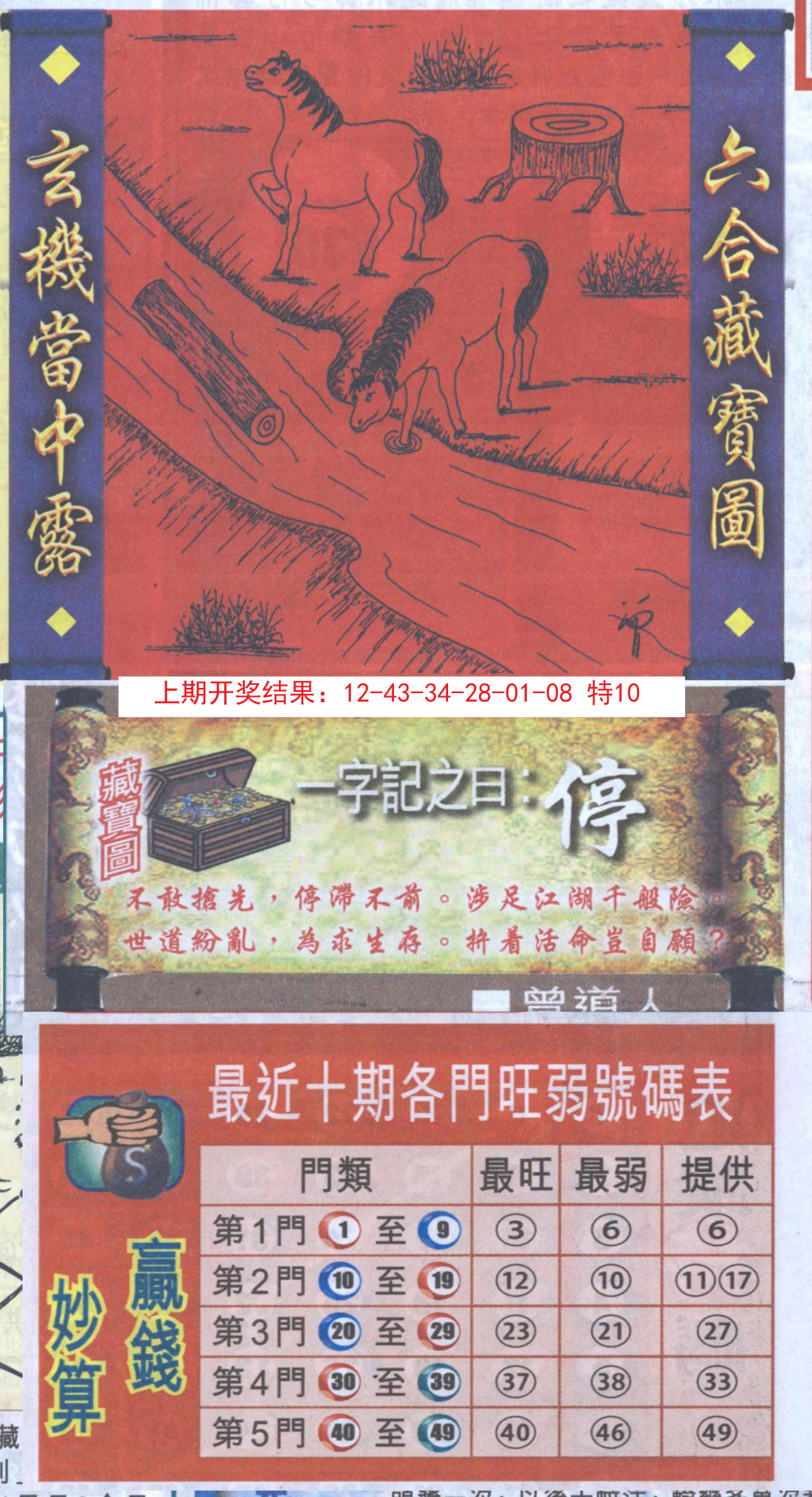 2024171期高清跑狗图