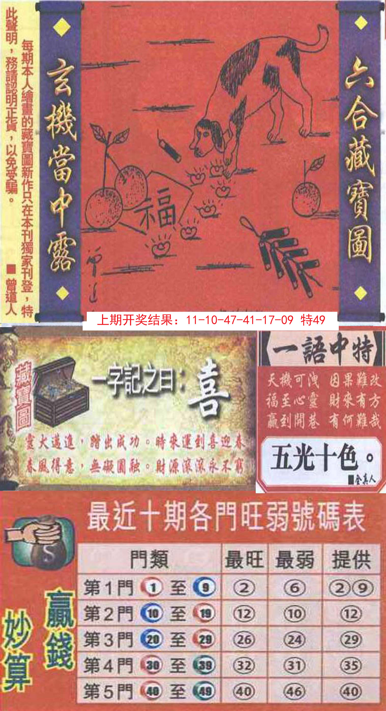 2024174期高清跑狗图