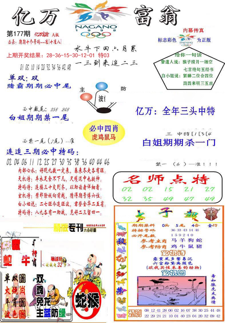 2024177期亿万富翁A