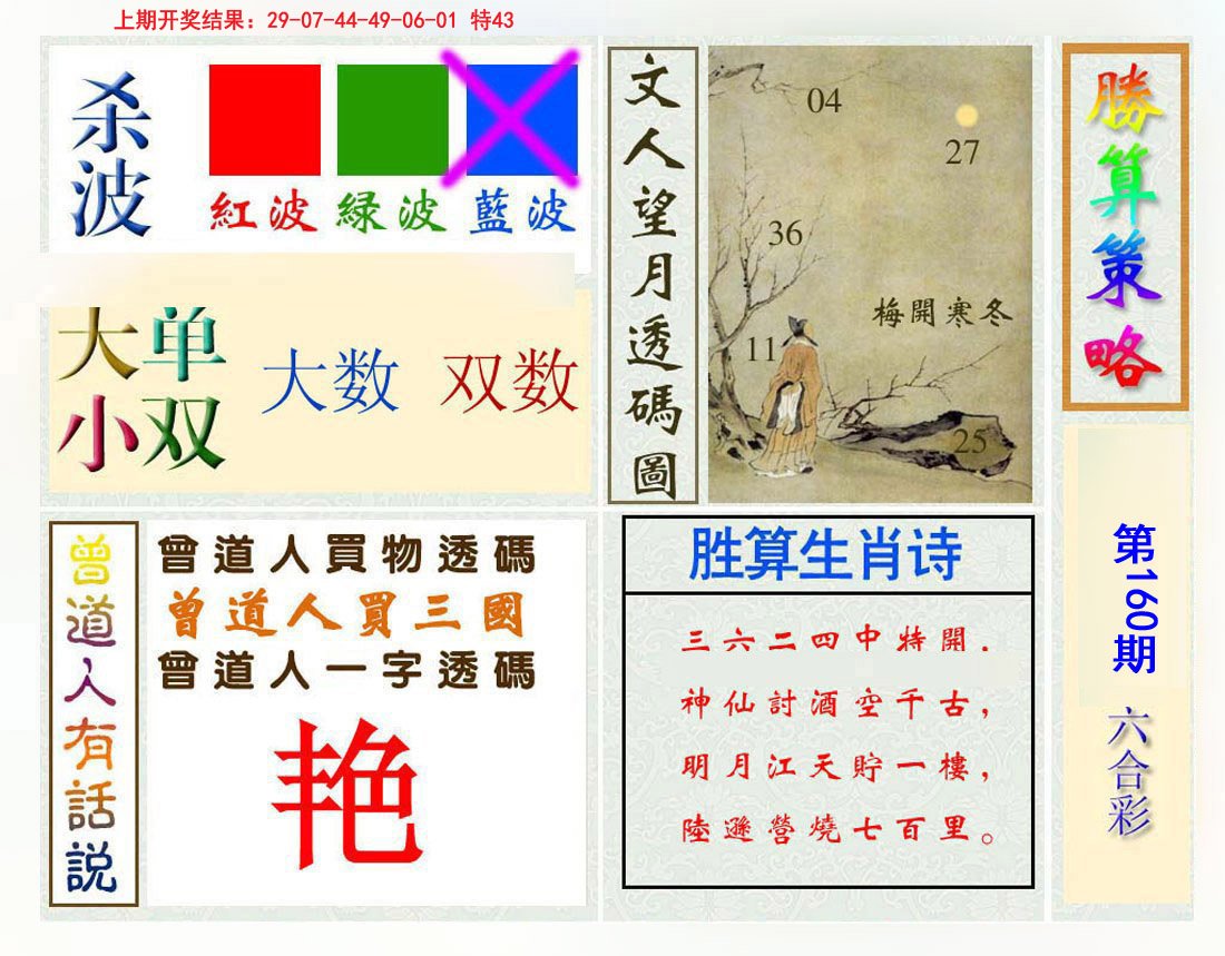 2024160期胜算策略