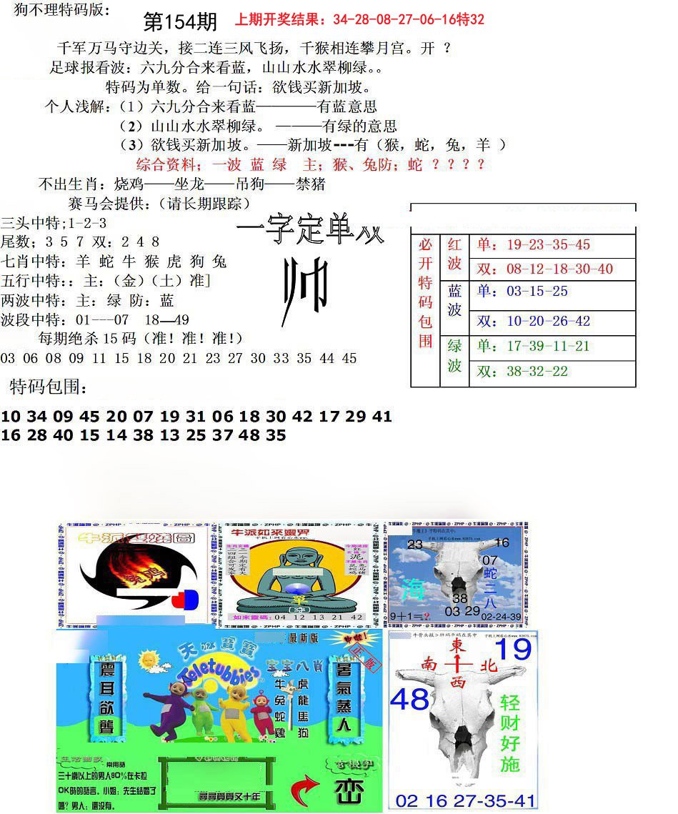 2024154期狗不理特码报