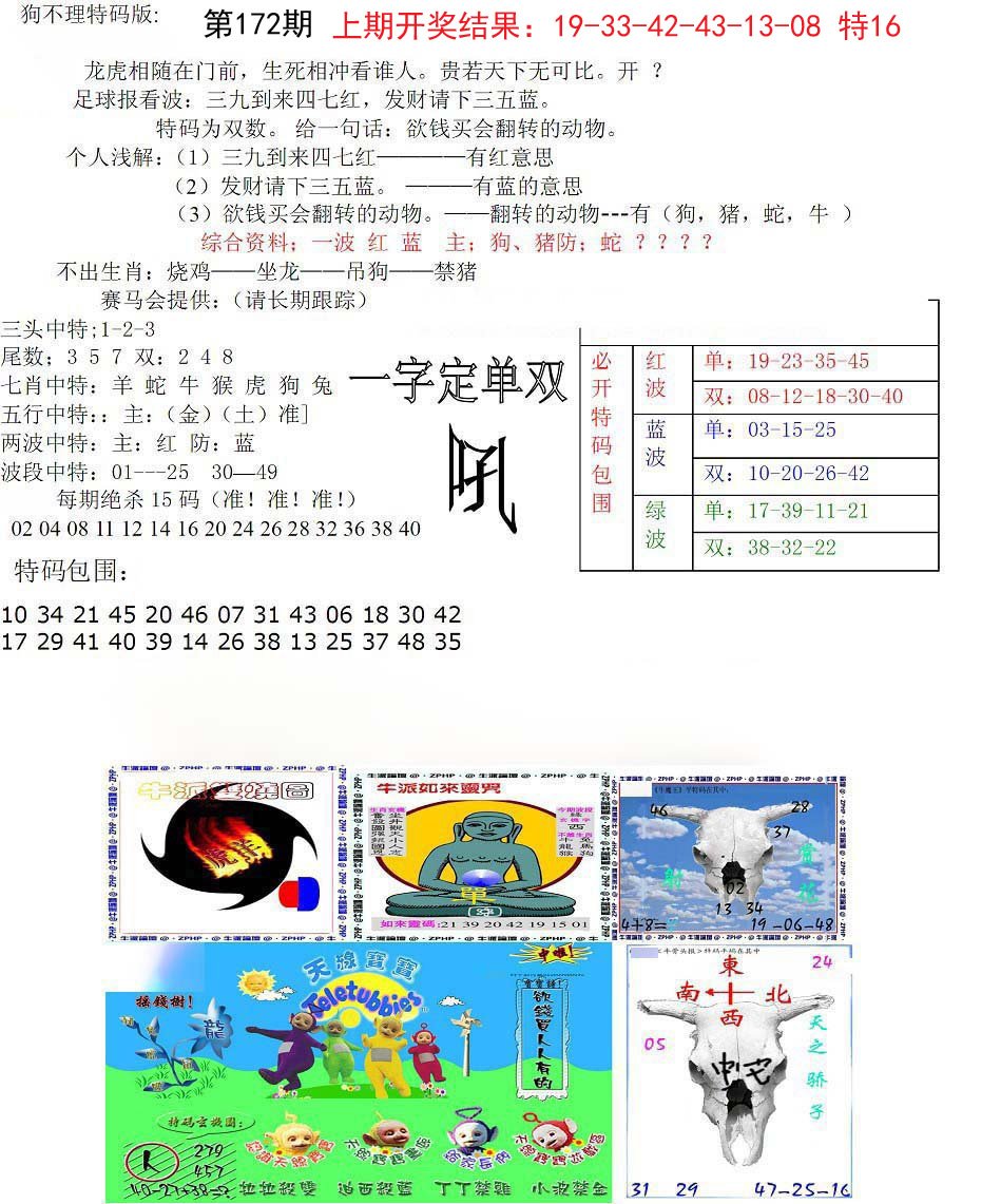 2024172期狗不理特码报