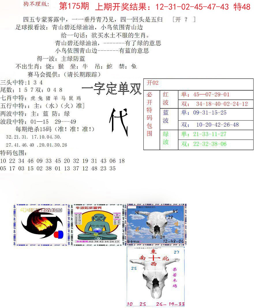 2024175期狗不理特码报
