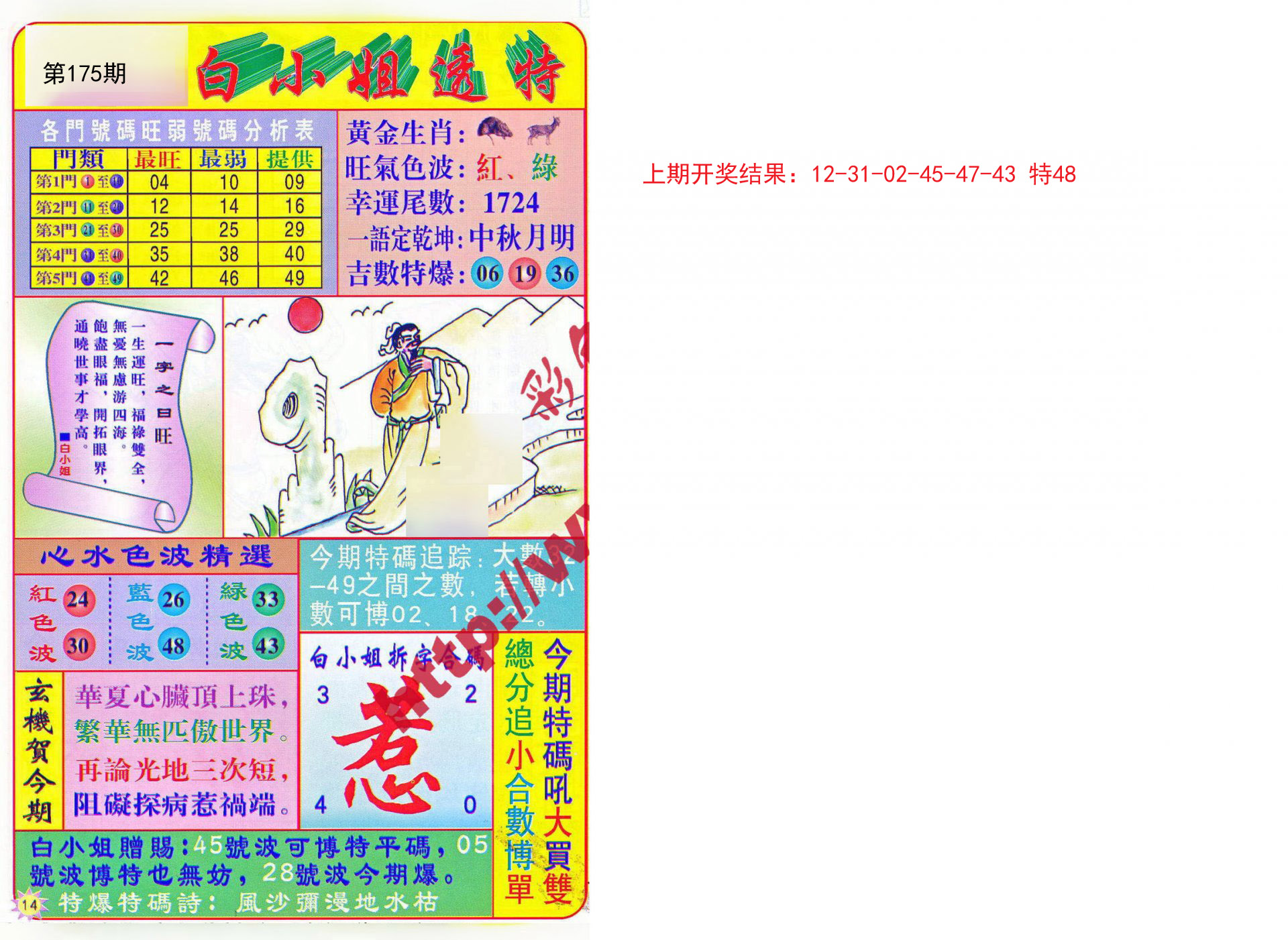 2024175期白小姐透特