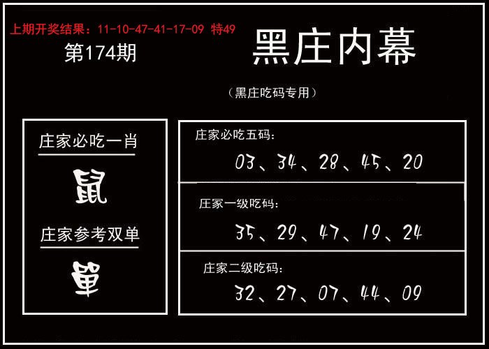 2024174期黑庄内幕