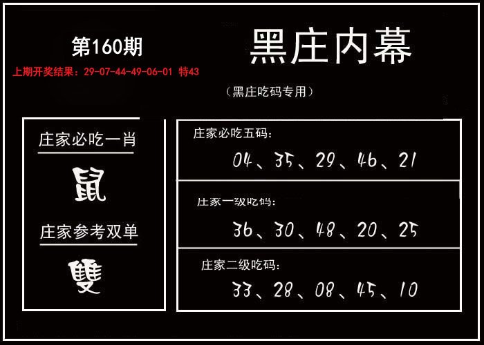 2024160期黑庄内幕
