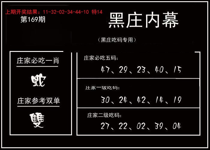 2024169期黑庄内幕