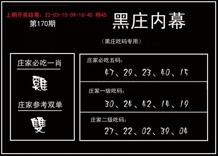 2024170期黑庄内幕