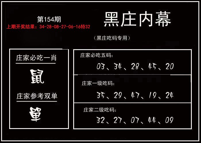 2024154期黑庄内幕