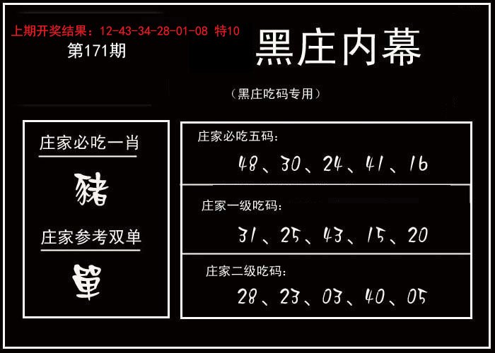 2024171期黑庄内幕