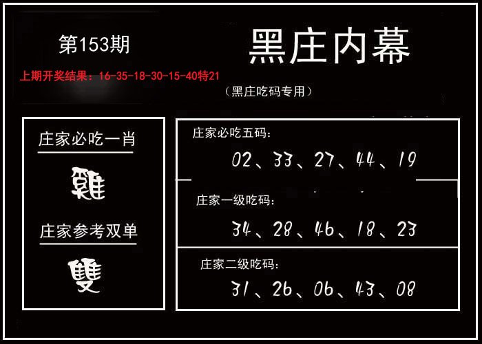 2024153期黑庄内幕