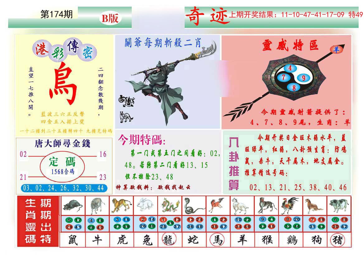 2024174期九龍奇迹B(推荐)