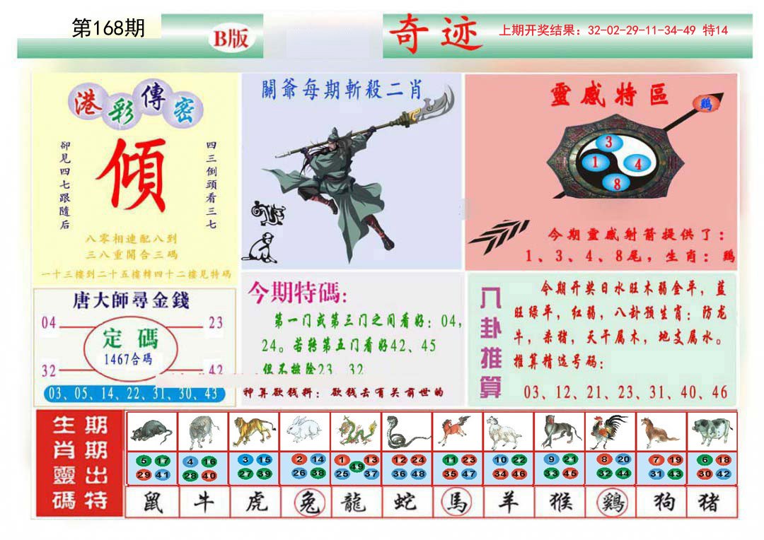 2024168期九龍奇迹B(推荐)