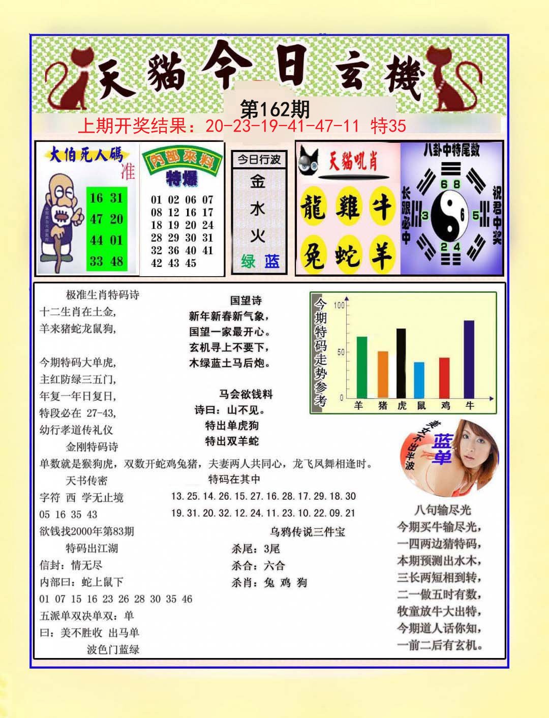 2024162期今日玄机图A