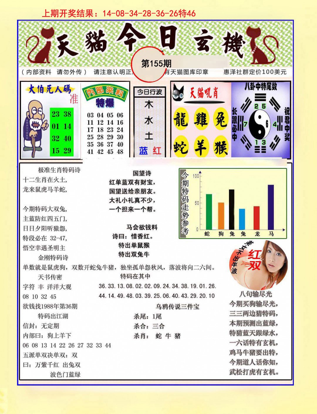 2024155期今日玄机图A