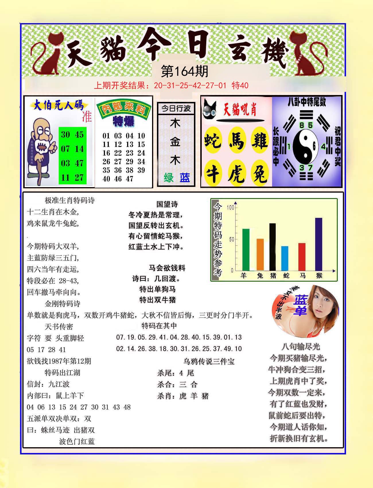 2024164期今日玄机图A